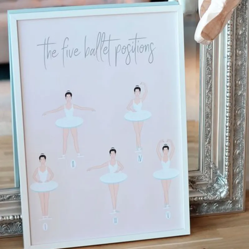 Dansebutikken Andet Til Ballet-Balletplakat med de fem positioner