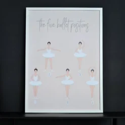 Dansebutikken Andet Til Ballet-Balletplakat med de fem positioner